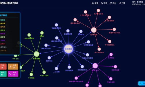 月经时不宜吃什么-月经食物不能吃什么网 | 月经那些不能吃的食物,月经时不宜吃什么